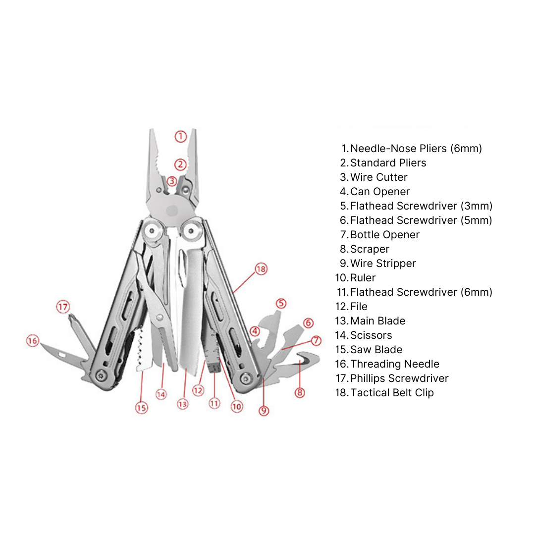 Japanese 18-Functions Multi-Tool